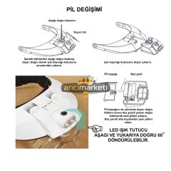 Ledli Şapka Tipi Büyüteç / Değiştirilebilir 5 Lensli 9X Yakınlaştırma